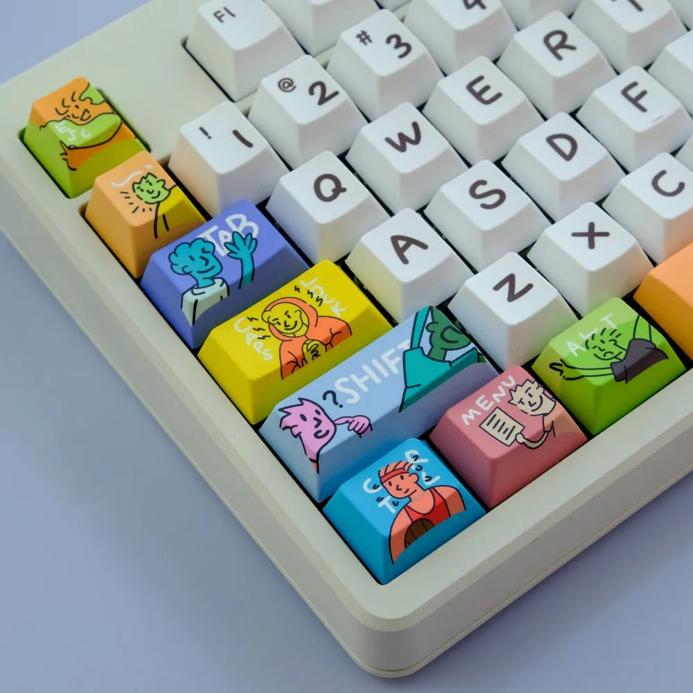 129 Keys Anime Keycaps |  Cherry Profile | Mechanical Keyboard Keycap For MX Switch