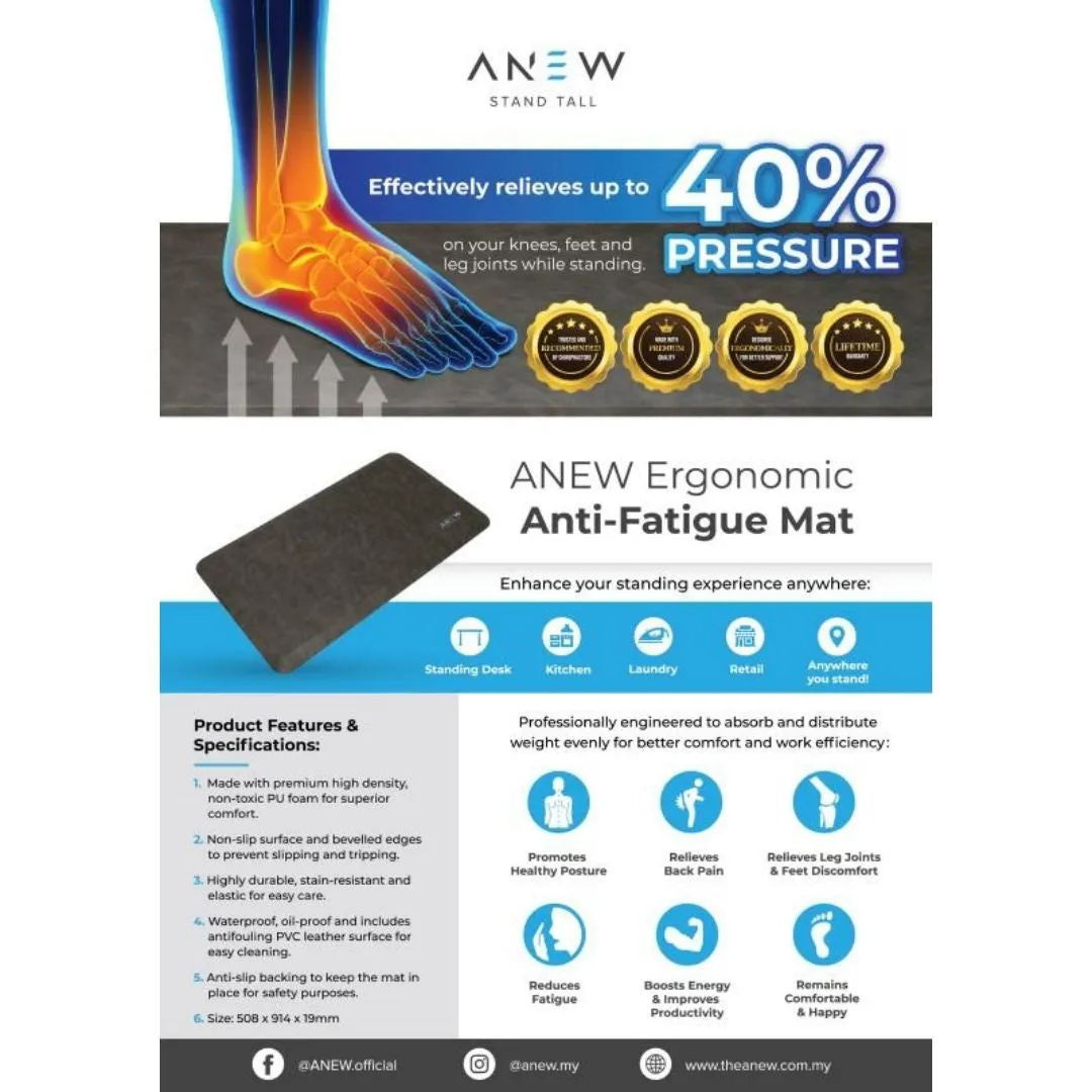 ANEW Multi-Purpose Anti-Fatigue Mat