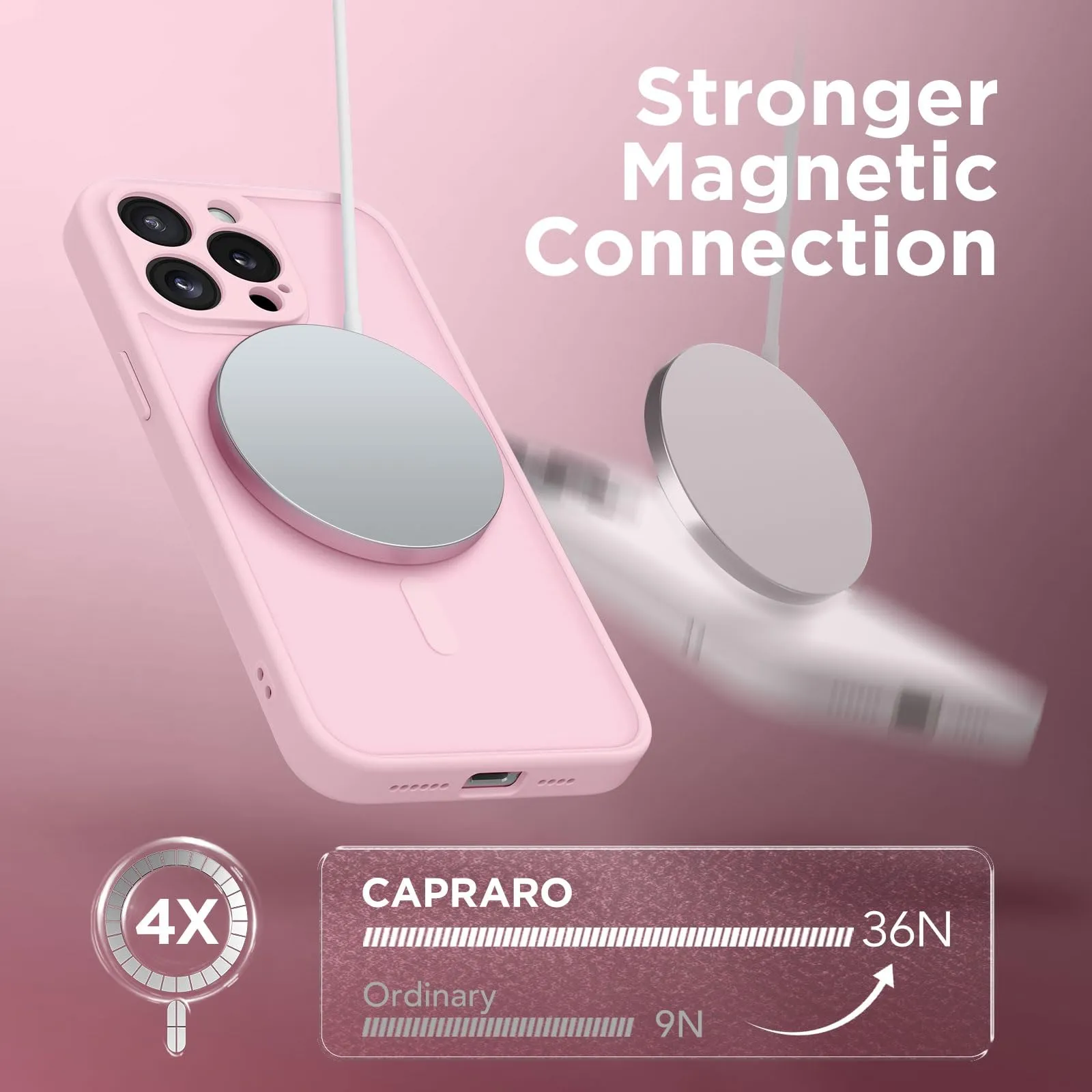 CAPRARO Magnetic for iPhone 15 Pro Max Case, [Compatible with MagSafe] [Full Camera Protection] [14FT Drop Protection] Shockproof Protective Slim Translucent Phone Case, Pastel Pink