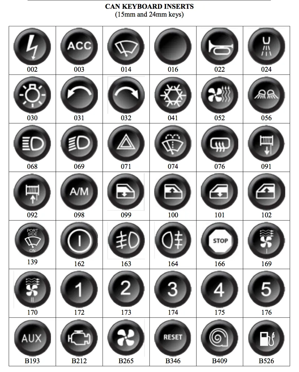 ECUMASTER 12 8 6 4 Key CANBUS KeyPAD Keyboard Switches