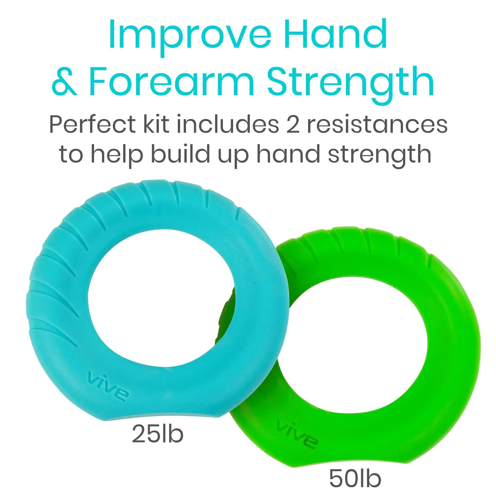 Ergonomic Ring Grips