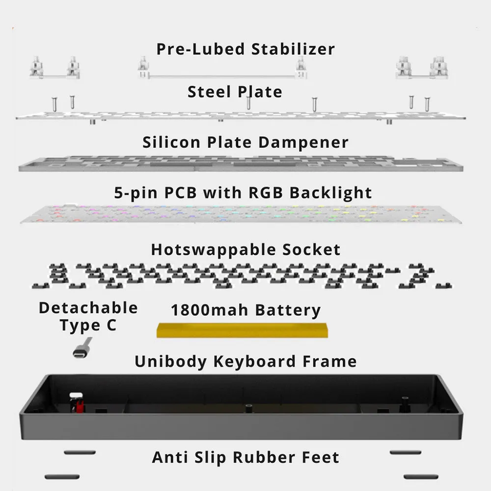 Hei Ji She DK68 Keyboard Customized Kit