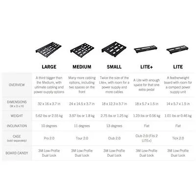 MONO PFX PEDALBOARD LITE PLUS BLACK