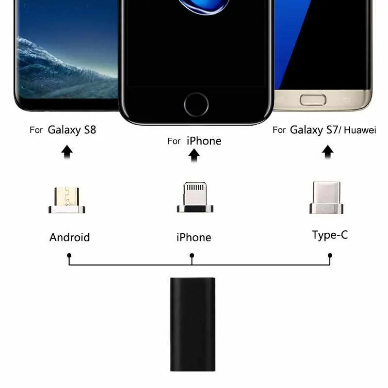 Universal 3in1 Magnetic USB Adapter Charging & Data Sync for Smartphone and Tablets with Micro-USB, Type-C and iPhone Interface