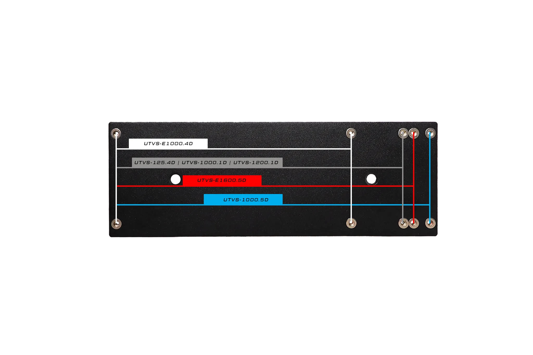 Universal Amplifier Mount | UTVS-AMPMT-UNIV-KIT