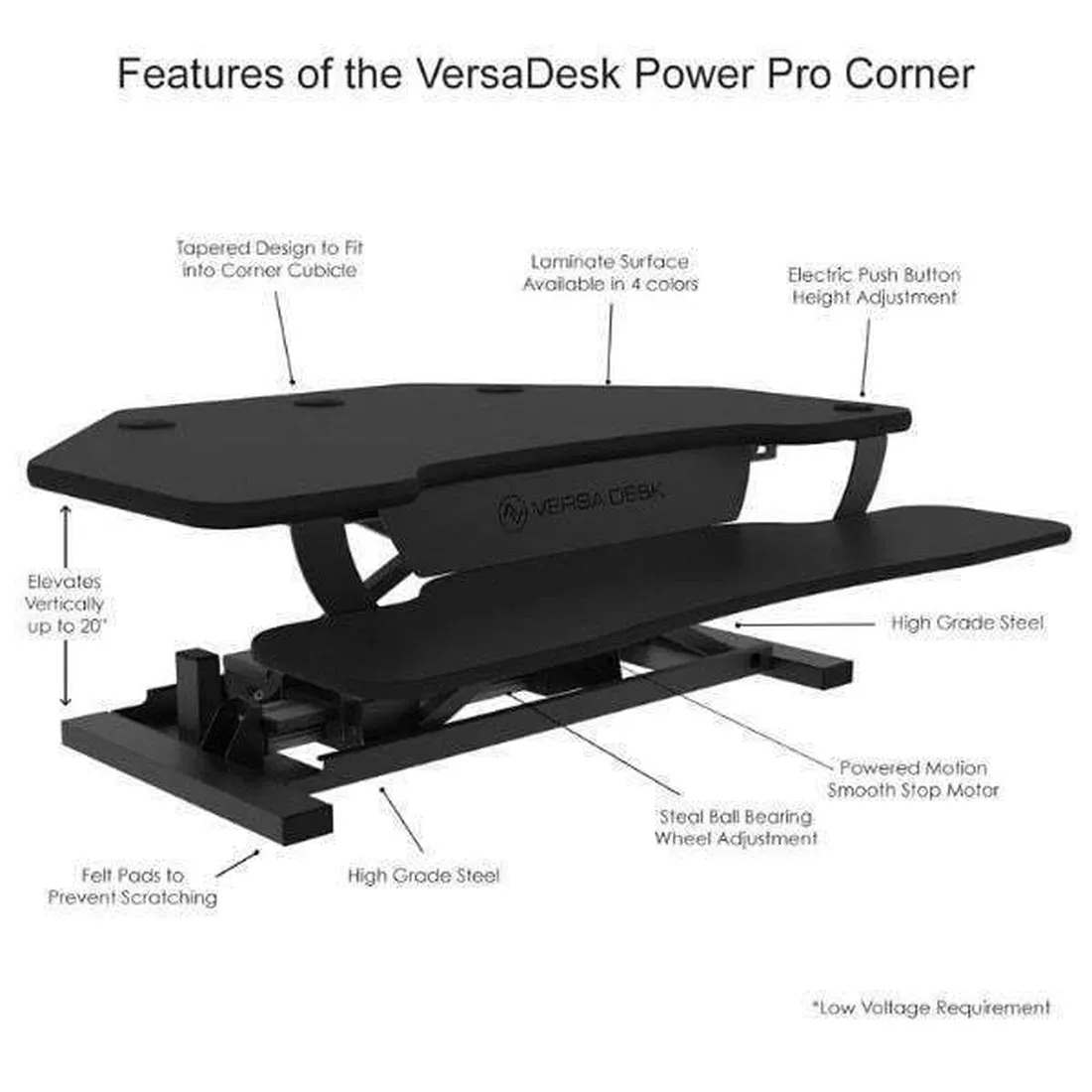 VersaDesk Power Pro Corner Electric Standing Desk Converter, VT7710000